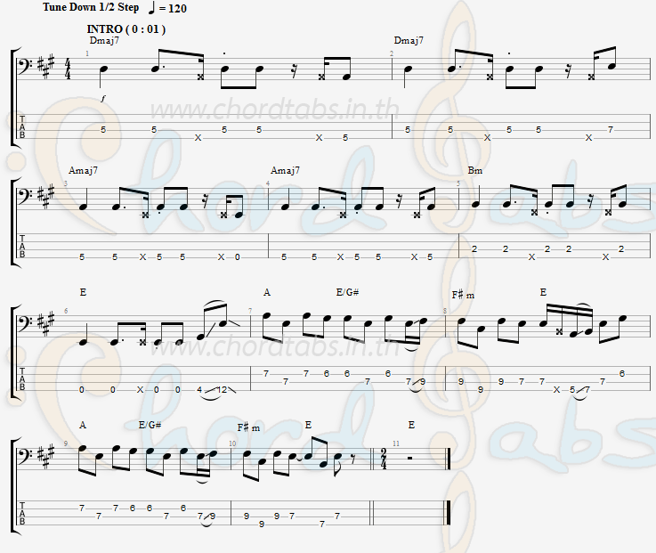 แทป ความในใจ(J-D) รวมศิลปิน We Records