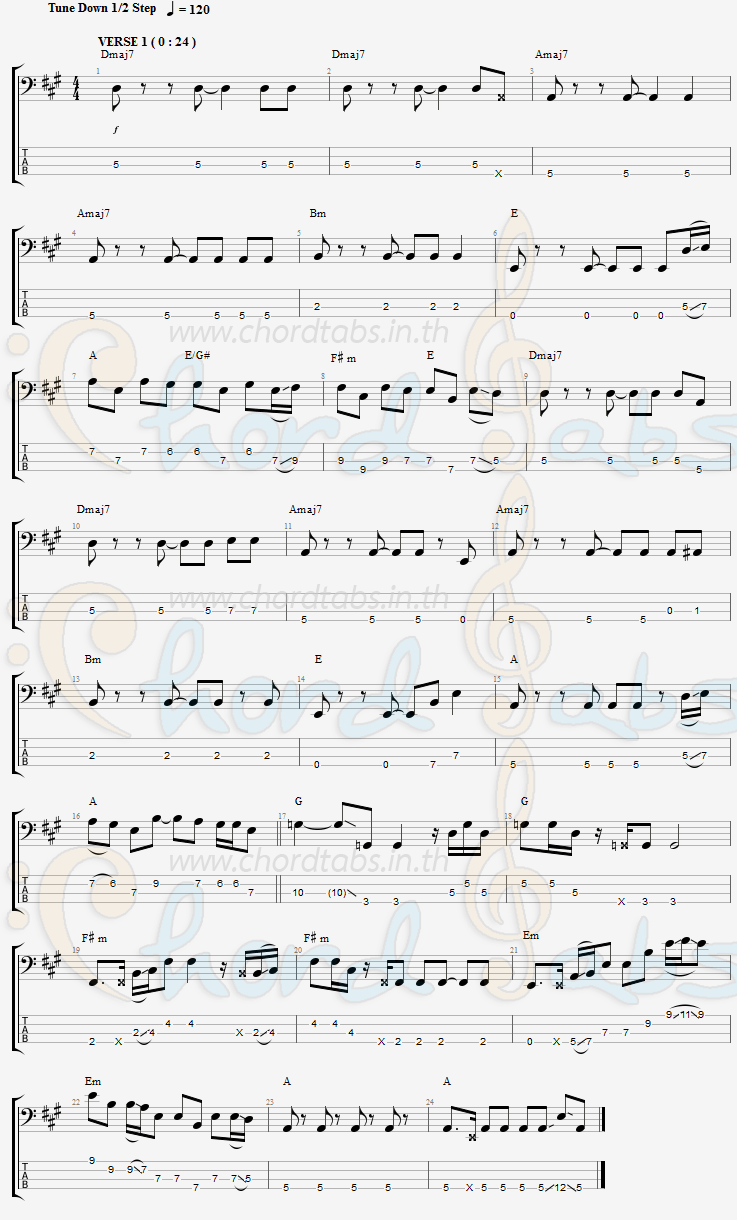 แทป ความในใจ(J-D) รวมศิลปิน We Records