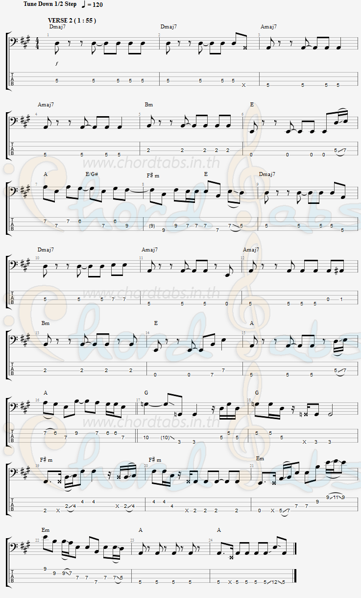 แทป ความในใจ(J-D) รวมศิลปิน We Records