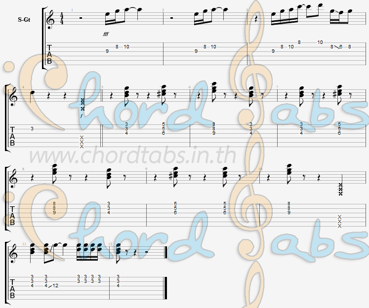 แทป Sgt. Pepper's Lonely Hearts Club Band (Reprise) The Beatles