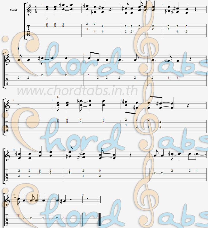 แทป Nowhere Man The Beatles