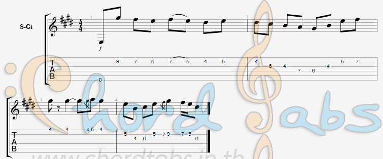 แทป And Your Bird Can Sing The Beatles
