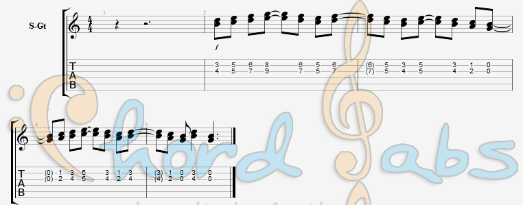 แทป Eleanor Rigby The Beatles