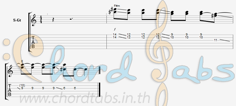 แทป Don't Let Me Down (With Billy Preston) The Beatles