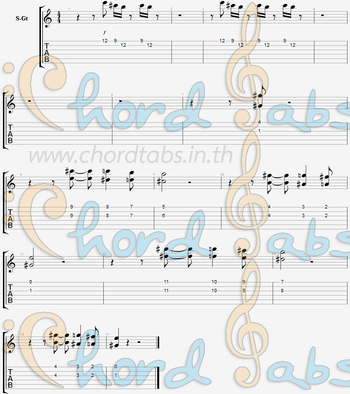 แทป The Ballad Of John And Yoko The Beatles