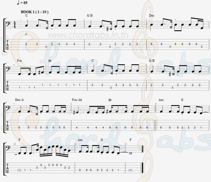 แทป ตายช้าช้า เก่ง ธชย The Voice