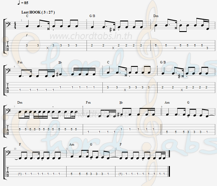 แทป ตายช้าช้า เก่ง ธชย The Voice