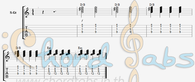 แทป The Fool On The Hill The Beatles