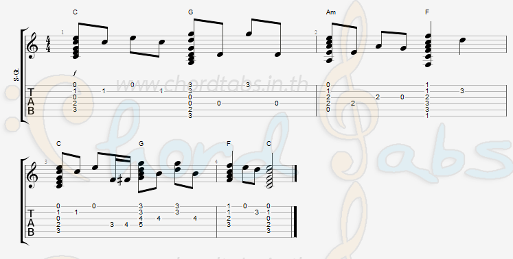 แทป Let It Be The Beatles