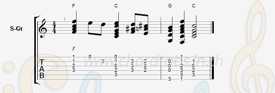 แทป Let It Be The Beatles