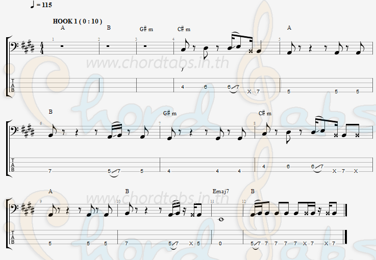 แทป รักอมตะ เกรซ ริยา