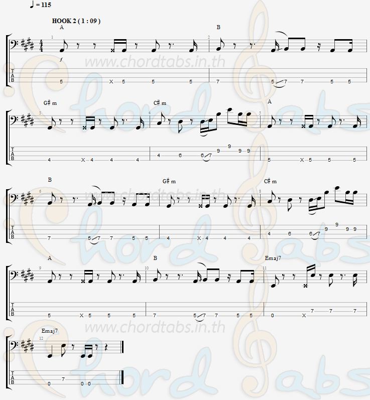 แทป รักอมตะ เกรซ ริยา