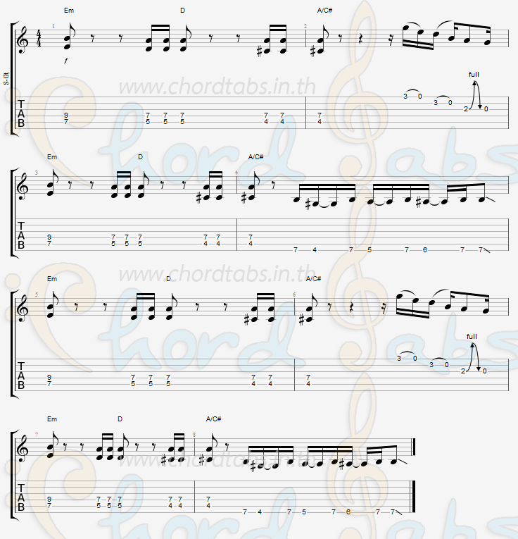 แทป Back in Black AC/DC