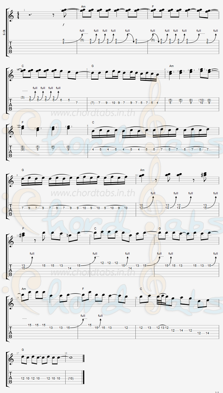 แทป The Hell Song Sum41