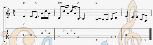 แทป You've Got To Hide Your Love Away The Beatles