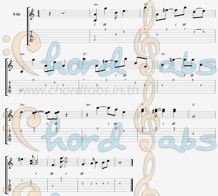 แทป I'm A Loser The Beatles