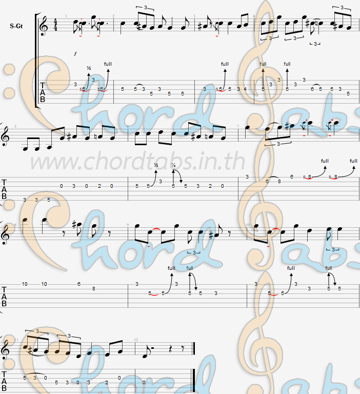 แทป Medley a Kansas City / Hey, Hey, Hey, Hey The Beatles