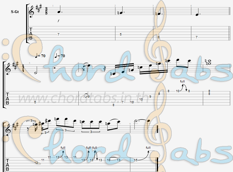 แทป The End The Beatles