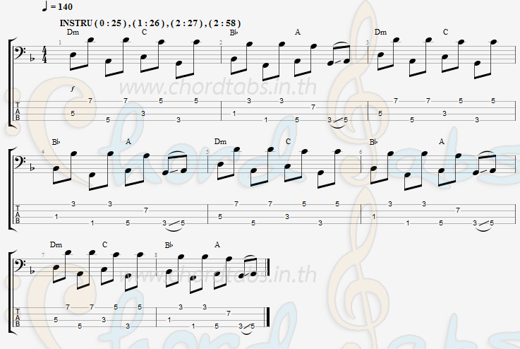 แทป Mi Mi Mi Serebro
