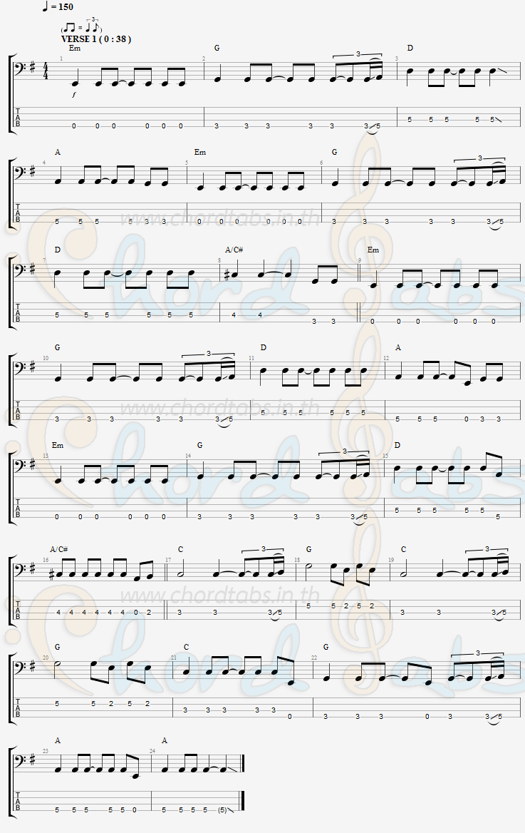 แทป ฟังอยู่ Shopping Bag