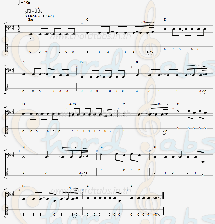 แทป ฟังอยู่ Shopping Bag