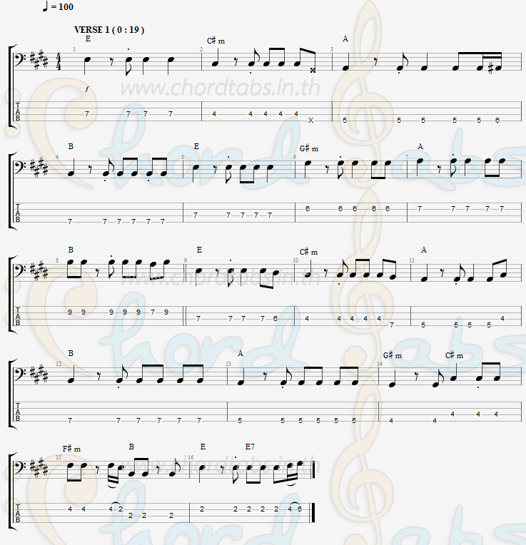 แทป รัก..โลกาภิวัตน์ ภิญโญ รู้ธรรม