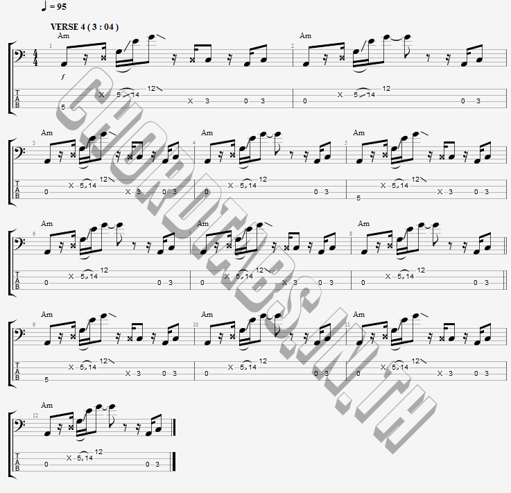 แทป Give It Away Red Hot Chili Peppers