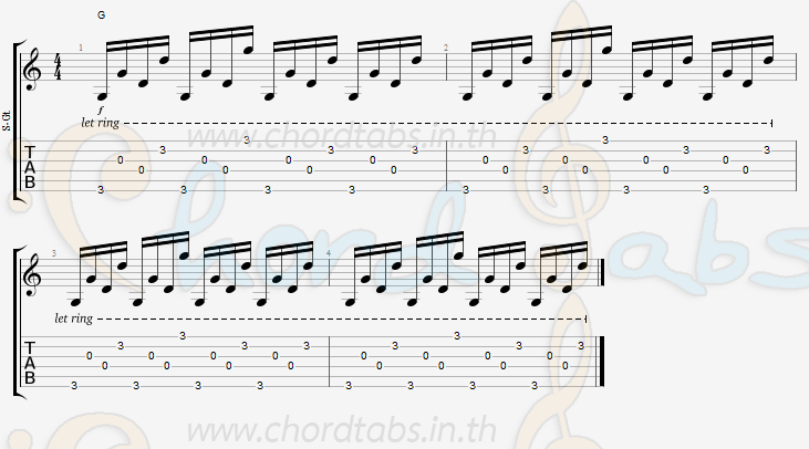 แทป Begin Again Taylor Swift