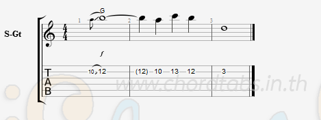 แทป Begin Again Taylor Swift