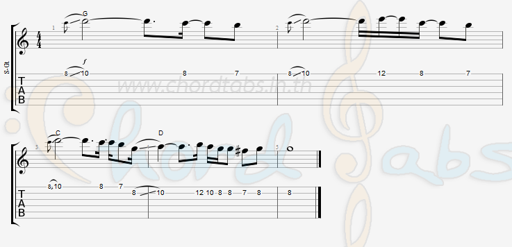 แทป Begin Again Taylor Swift