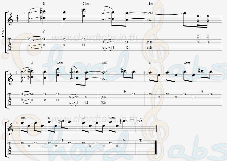 แทป เธอไม่ต้อง โป๊ป ธนวรรธน์