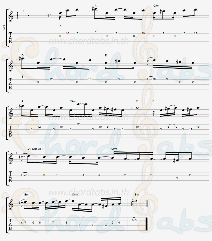 แทป เธอไม่ต้อง โป๊ป ธนวรรธน์