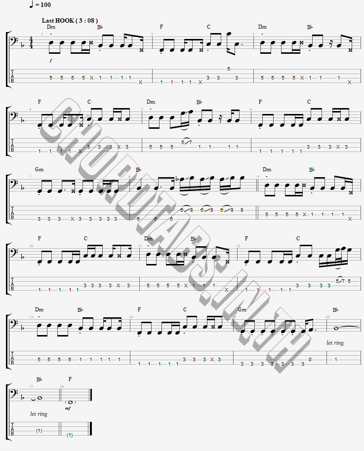 แทป Complicated Avril Lavigne