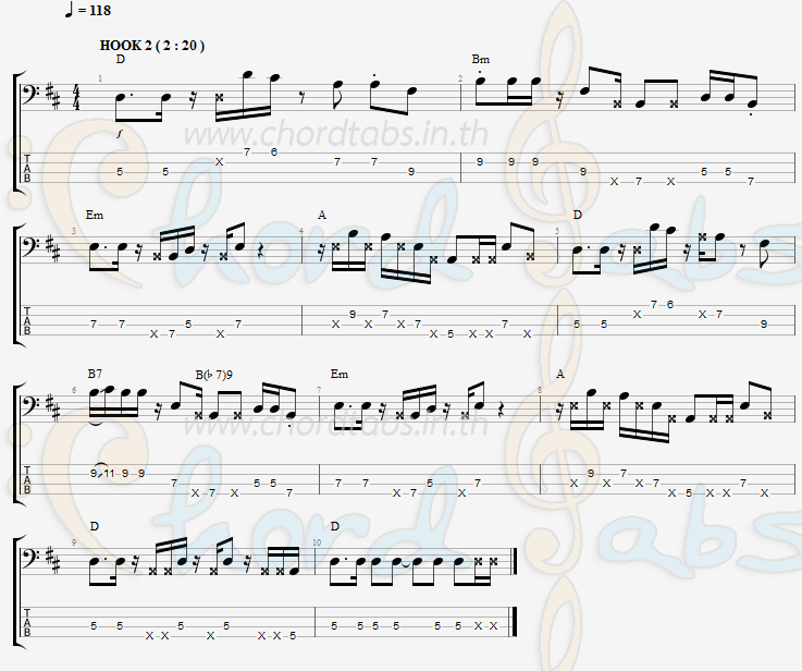 แทป รักเธอไปก่อน Crescendo