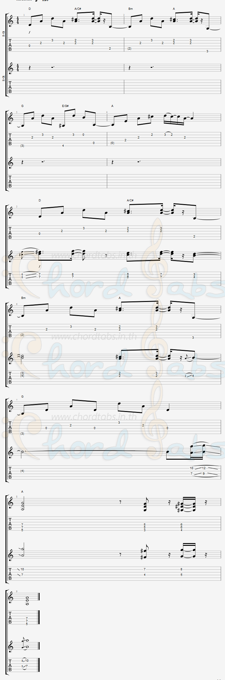 แทป รักเธอไปก่อน Crescendo