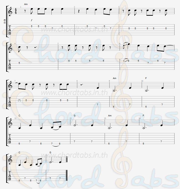 แทป เจ้าช่อมาลี คิด เบญจรงคกุล