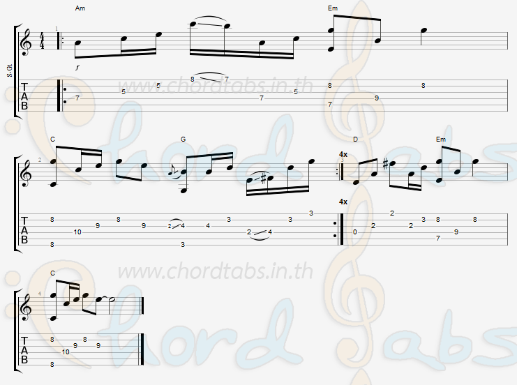 แทป Safe and Sound Taylor Swift