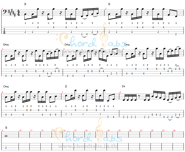 แทป ใจกลางความรู้สึกดีๆ (Feat.วิน รัตนพล) จิรากร สมพิทักษ์