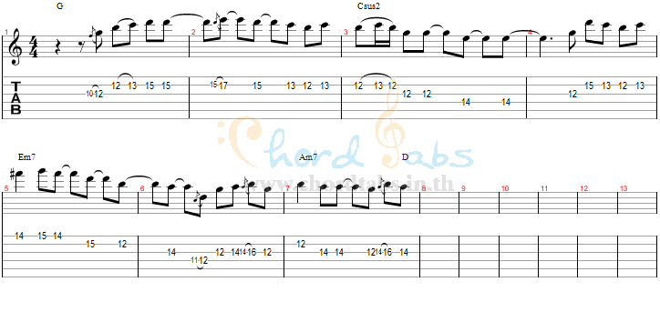 แทป คนบนฟ้า Paradox