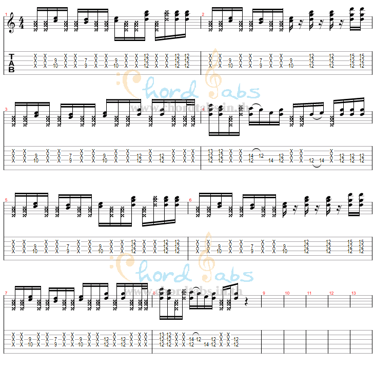 แทป ความจริงในใจ Crescendo