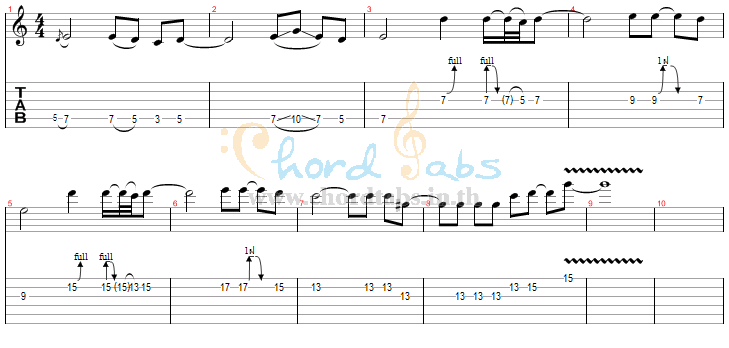 แทป ความจริงในใจ Crescendo