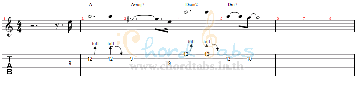 แทป กลับมาเป็นเหมือนเดิมได้ไหม Crescendo