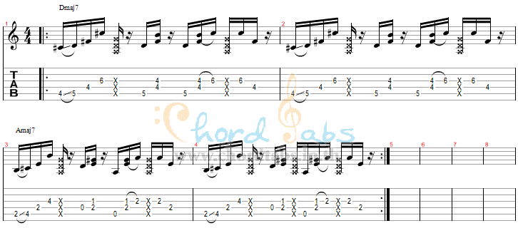 แทป เธอคือดวงตะวัน Crescendo