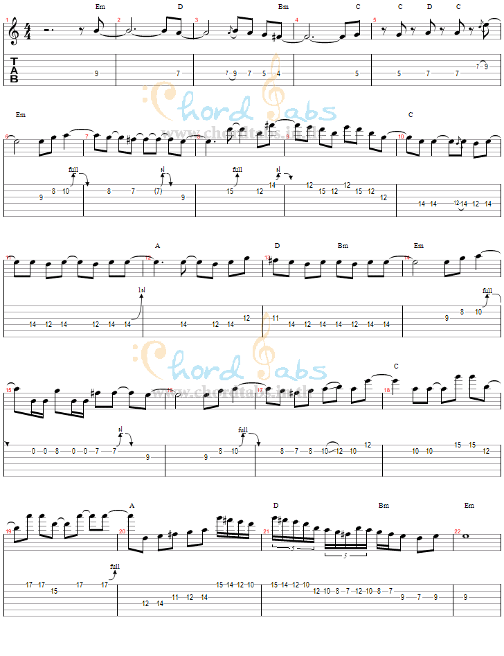 แทป เพลงของเรา Retrospect