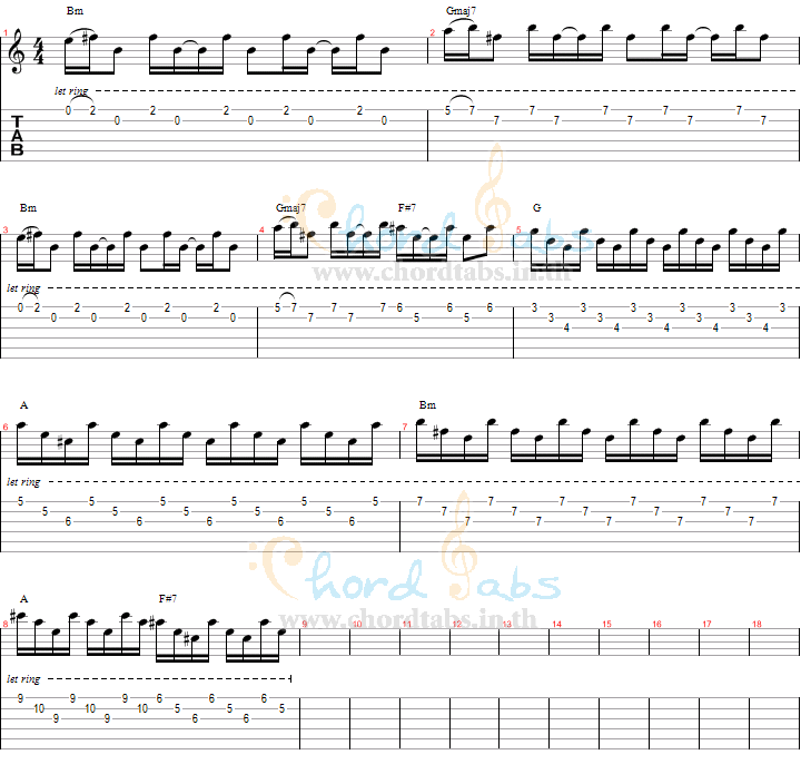 แทป ฉันยังรอ Retrospect