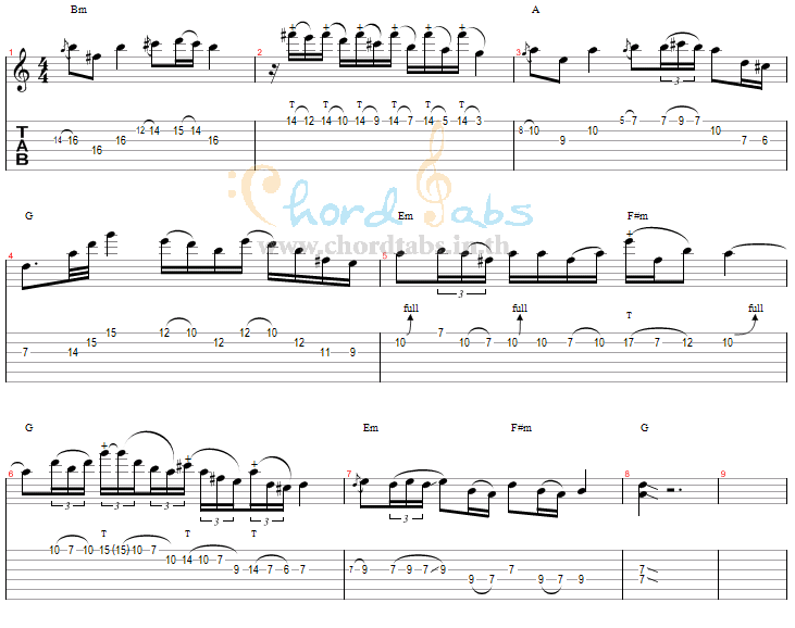 แทป แค่นี้ไม่ตาย Retrospect