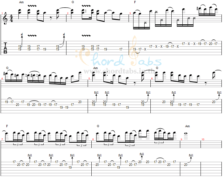 แทป Burn it Down Linkin Park