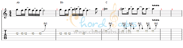แทป ฉันมาทำอะไร Bird ธงไชย