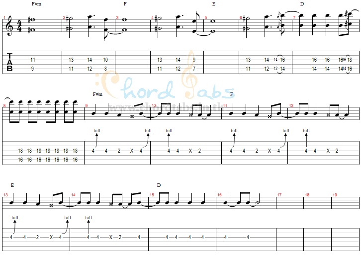 แทป วันเวลาที่หายไป Knock The Knock