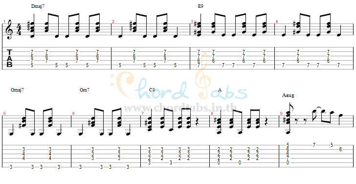 แทป Message Basket Band